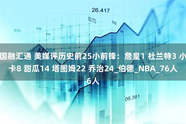 国融汇通 美媒评历史前25小前锋：詹皇1 杜兰特3 小卡8 甜瓜14 塔图姆22 乔治24_伯德_NBA_76人